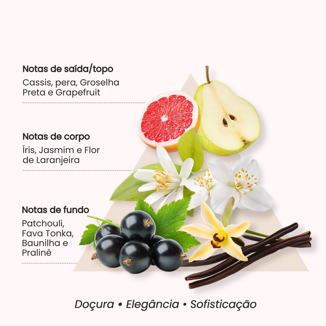 PERFUME CABELO & CORPO - FRAGRANCE MIST 30ML